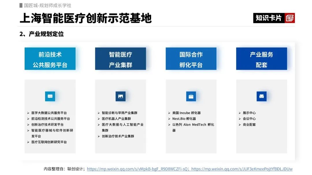 高科技产业园区:智能医疗创新示范基地案例 高科技产业园区:智能医疗创新示范基地案例
