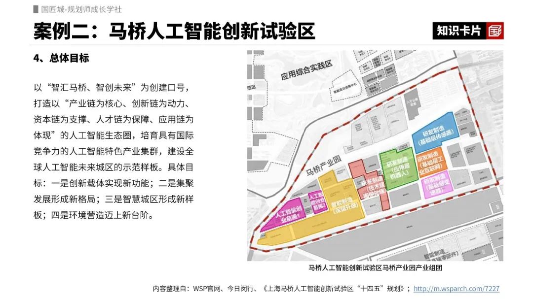 人工智能创新产业园的产业评估指标有哪些?这两个“人工智能”产业园案例了解一下 人工智能创新产业园的产业评估指标有哪些?这两个“人工智能”产业园案例了解一下