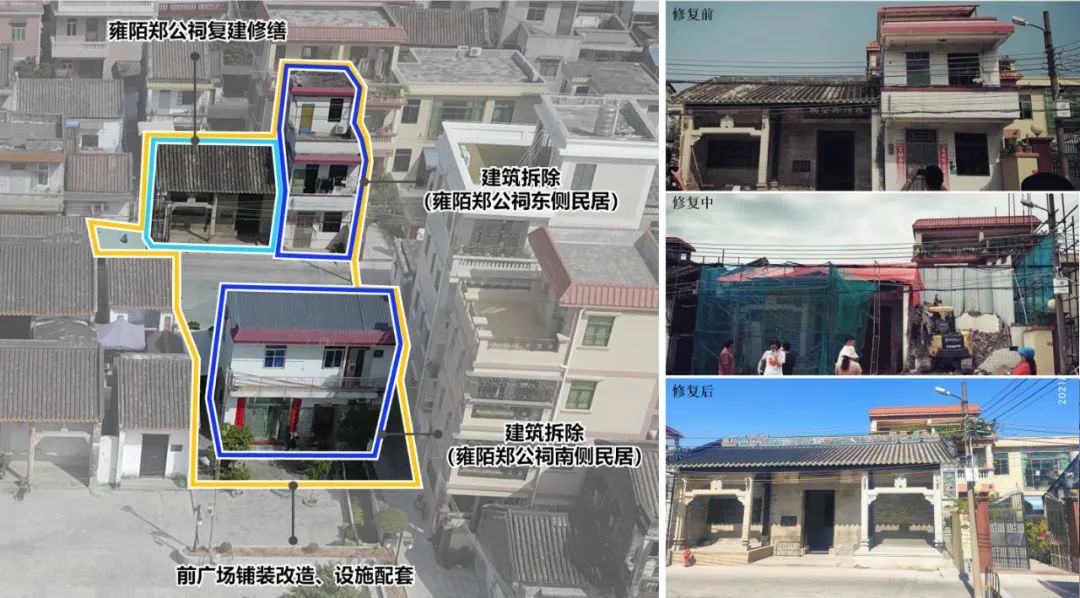 浅谈历史村落保护振兴的实践——以中山市三乡镇雍陌村为例