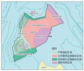 市级海洋国土空间开发保护新格局的规划响应路径研究