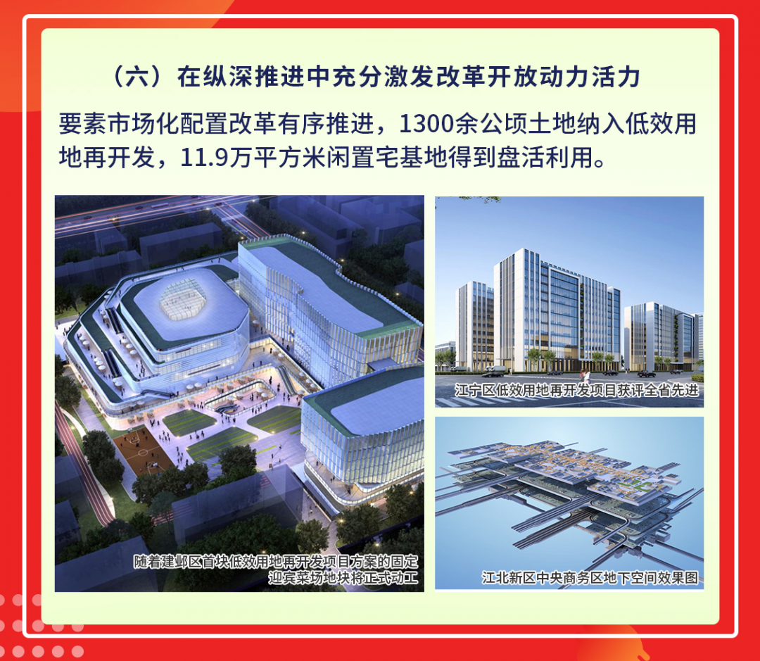 一图读懂 | 南京市《政府工作报告》中的规划资源元素