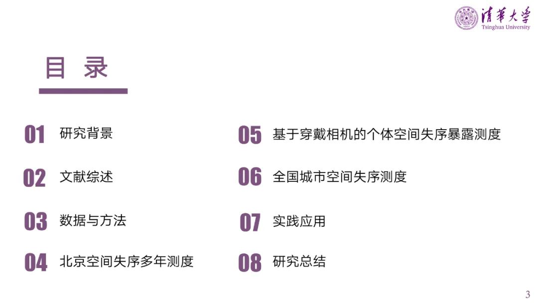 PPT分享 | 城市空间失序的理论、方法与应用