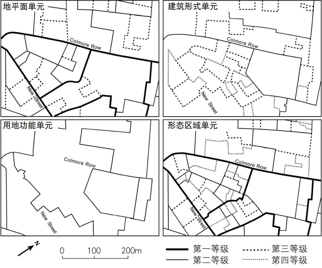 【文章导读】产权地块视角下的西方城市形态研究与启示