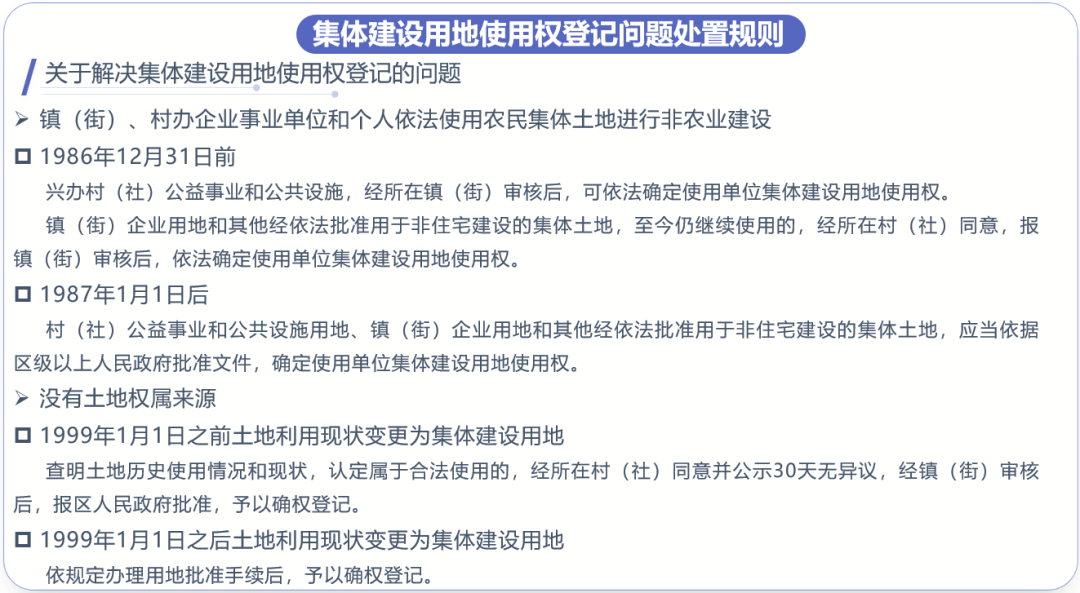 如何破解“三旧”改造中的土地权属难题