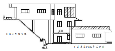 节约集约在行动 | 高速公路服务区节地模式 节约集约在行动 | 高速公路服务区节地模式