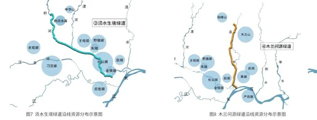 众规武汉“微课题”征集优秀成果推介——武汉都市圈绿道网络规划研究