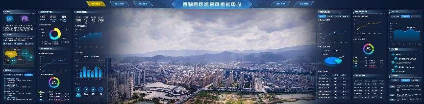基于CIM的产业运营服务平台，助力园区数字化转型