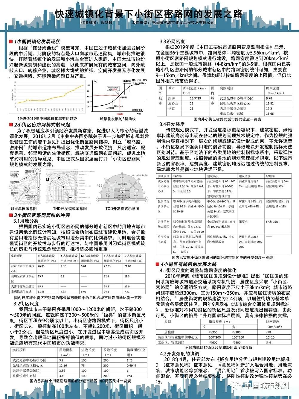 【墙报】多元密度控制指标与居住环境品质研究等 | 详细规划 【墙报】多元密度控制指标与居住环境品质研究等 | 详细规划