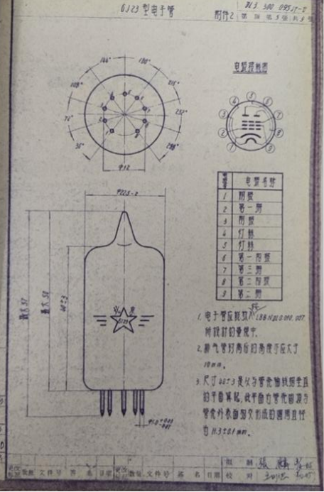 【第五批国家工业遗产】北京电子管厂&北京化工研究院 【第五批国家工业遗产】北京电子管厂&北京化工研究院