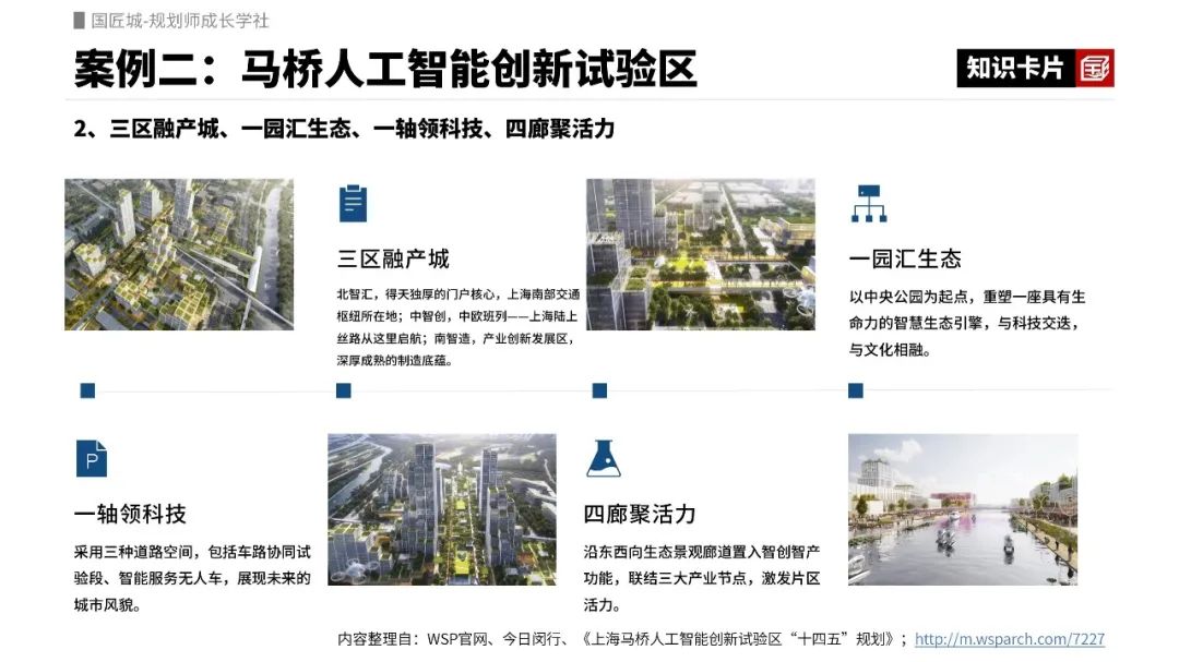 人工智能创新产业园的产业评估指标有哪些?这两个“人工智能”产业园案例了解一下 人工智能创新产业园的产业评估指标有哪些?这两个“人工智能”产业园案例了解一下