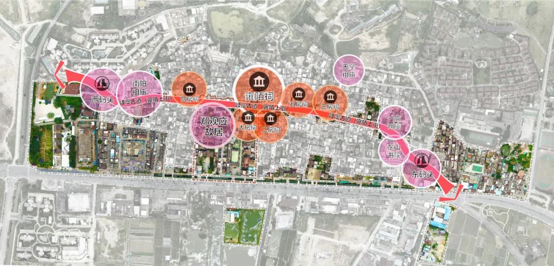 浅谈历史村落保护振兴的实践——以中山市三乡镇雍陌村为例
