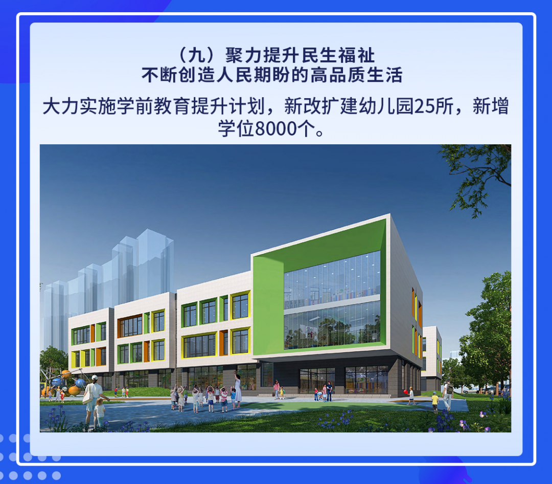 一图读懂 | 南京市《政府工作报告》中的规划资源元素