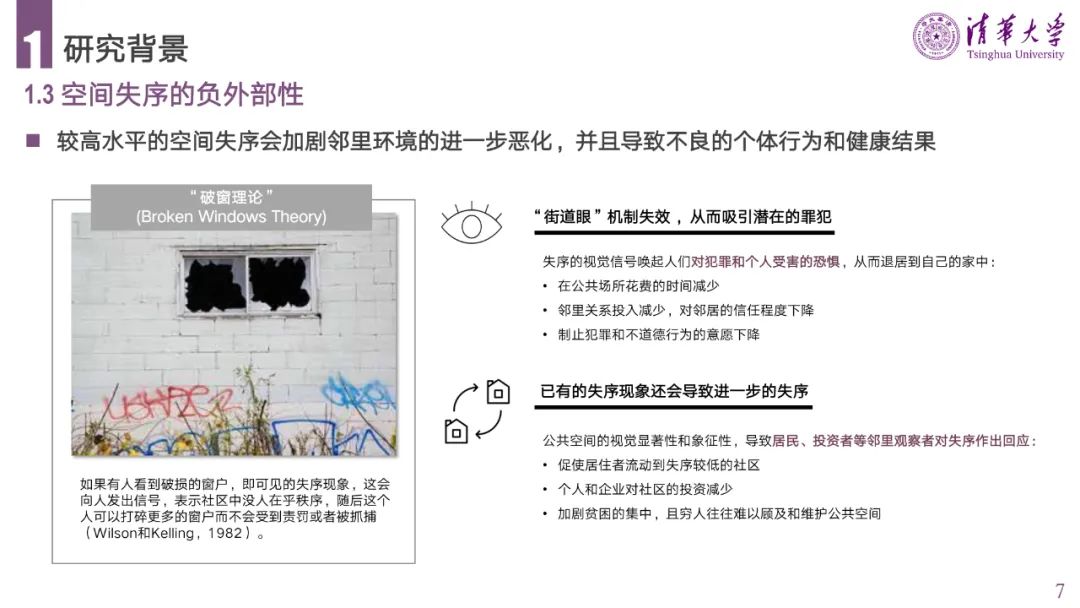 PPT分享 | 城市空间失序的理论、方法与应用