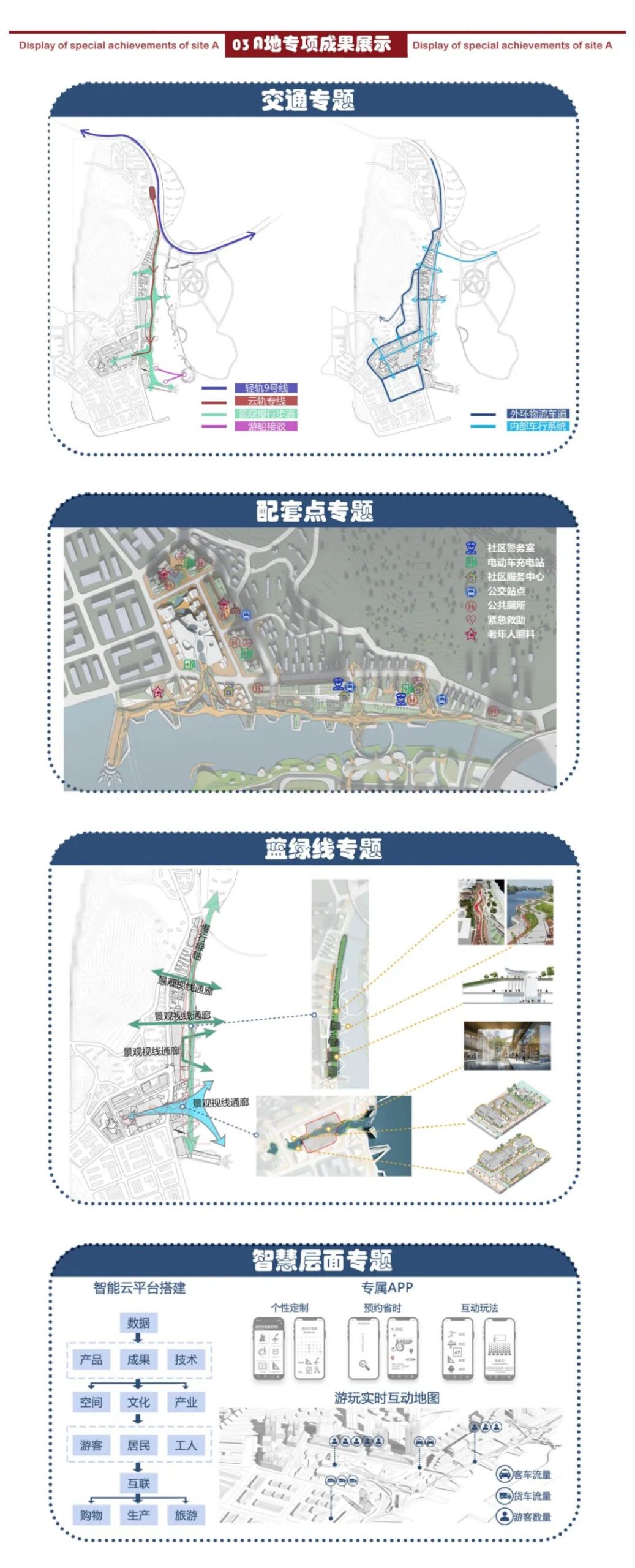 渔村进化论、文化新渔港——哈工大团队寒地毕设城市设计阶段的思考与解读