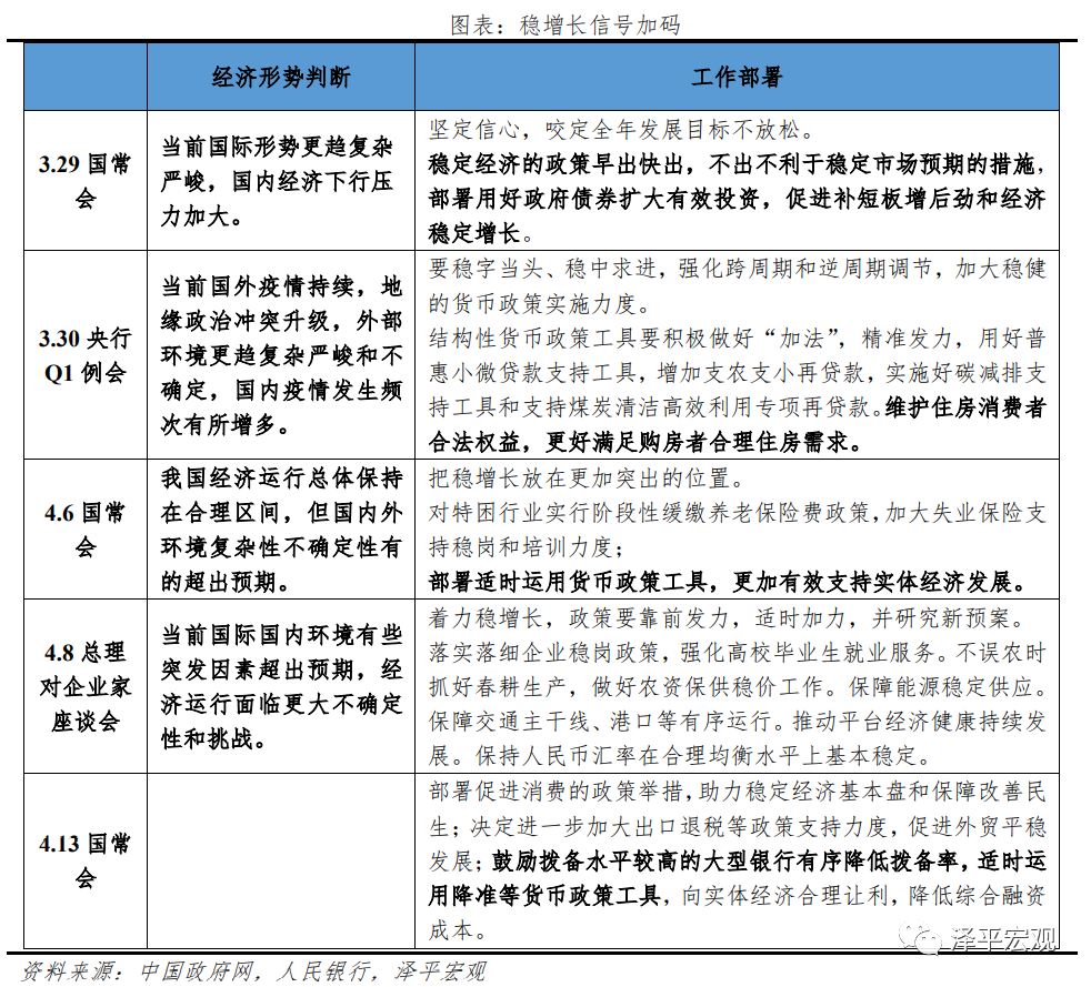 降准要来了:原因、影响及展望 降准要来了:原因、影响及展望