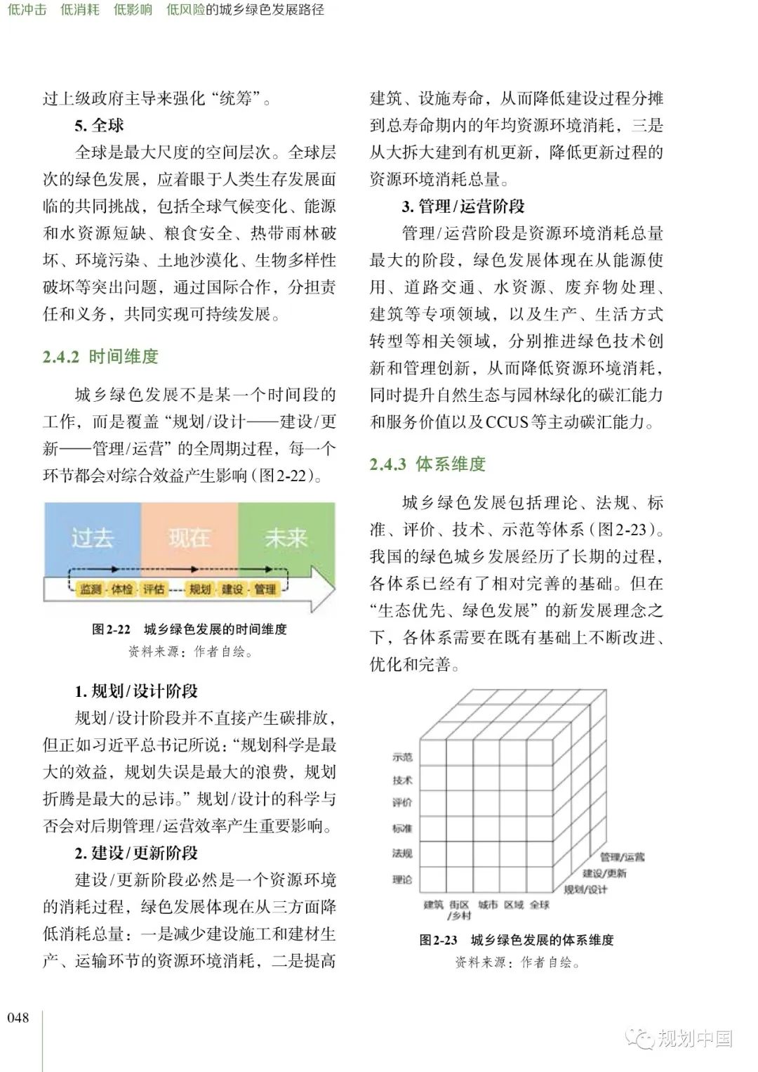 荐书丨《低冲击 低消耗 低影响 低风险的城乡绿色发展路径》