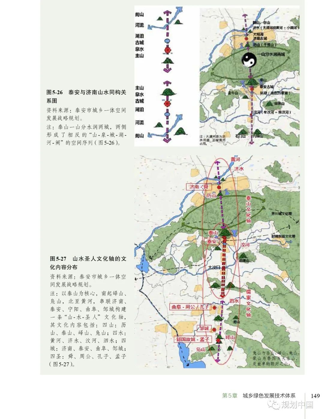 荐书丨《低冲击 低消耗 低影响 低风险的城乡绿色发展路径》