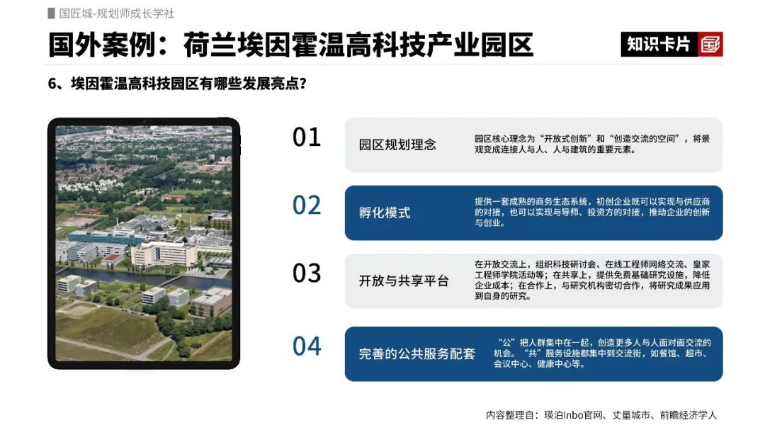 高科技产业园区:埃因霍温高科技产业园区规划设计与发展亮点 高科技产业园区:埃因霍温高科技产业园区规划设计与发展亮点