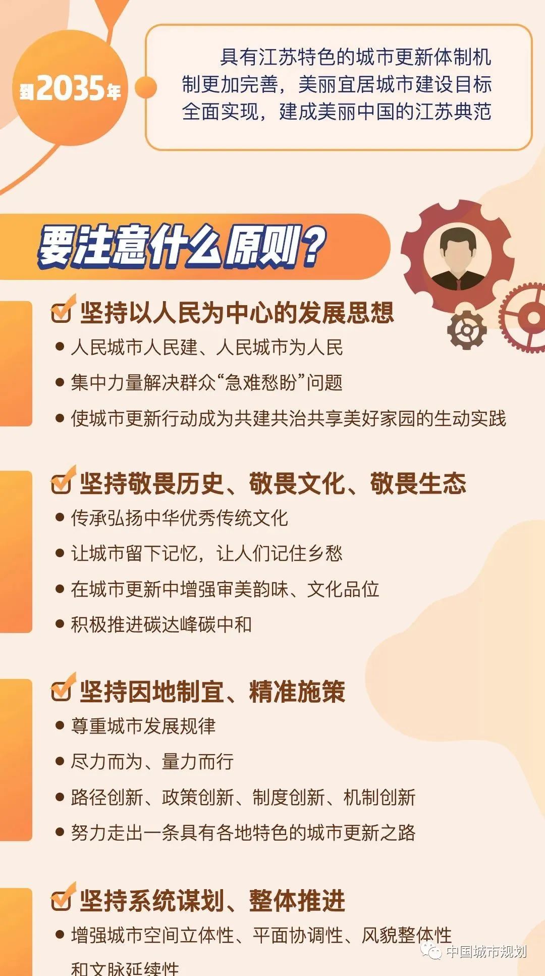 一图读懂江苏省关于实施城市更新行动的指导意见 一图读懂江苏省关于实施城市更新行动的指导意见