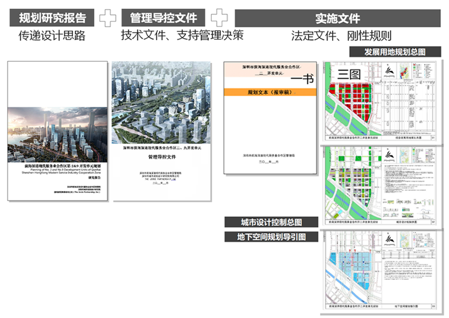 单元规划的十年实践:前海第2、9开发单元城市设计 单元规划的十年实践:前海第2、9开发单元城市设计