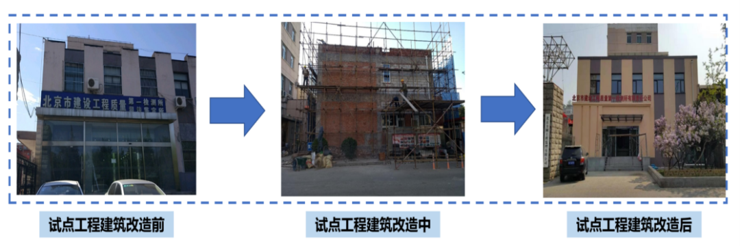 14位专家，解析20+超低能耗和零碳建筑项目：全面了解​设计思路、实现路径、实施要点~