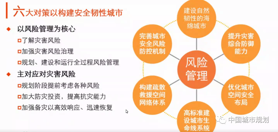 魏杰:深圳市国土空间风险评估及韧性规划对策研究 魏杰:深圳市国土空间风险评估及韧性规划对策研究