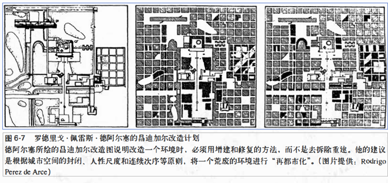 读书分享：《寻找失落空间—城市设计的理论》（下）