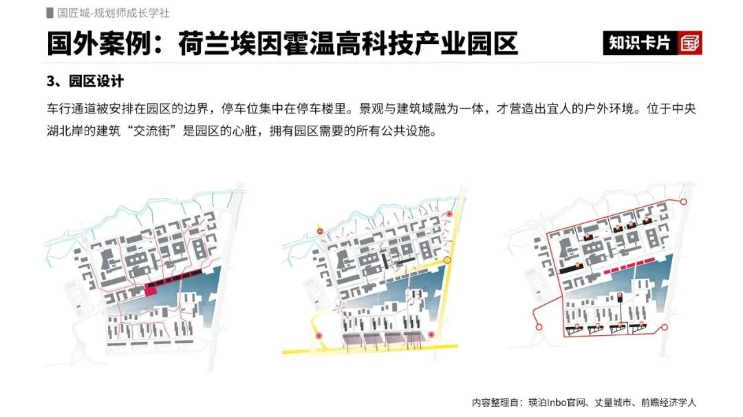 高科技产业园区:埃因霍温高科技产业园区规划设计与发展亮点 高科技产业园区:埃因霍温高科技产业园区规划设计与发展亮点
