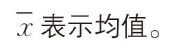 樊嘉聪 | 城市公共交通可达性评价方法研究 ——以珠海市为例 樊嘉聪 | 城市公共交通可达性评价方法研究 ——以珠海市为例