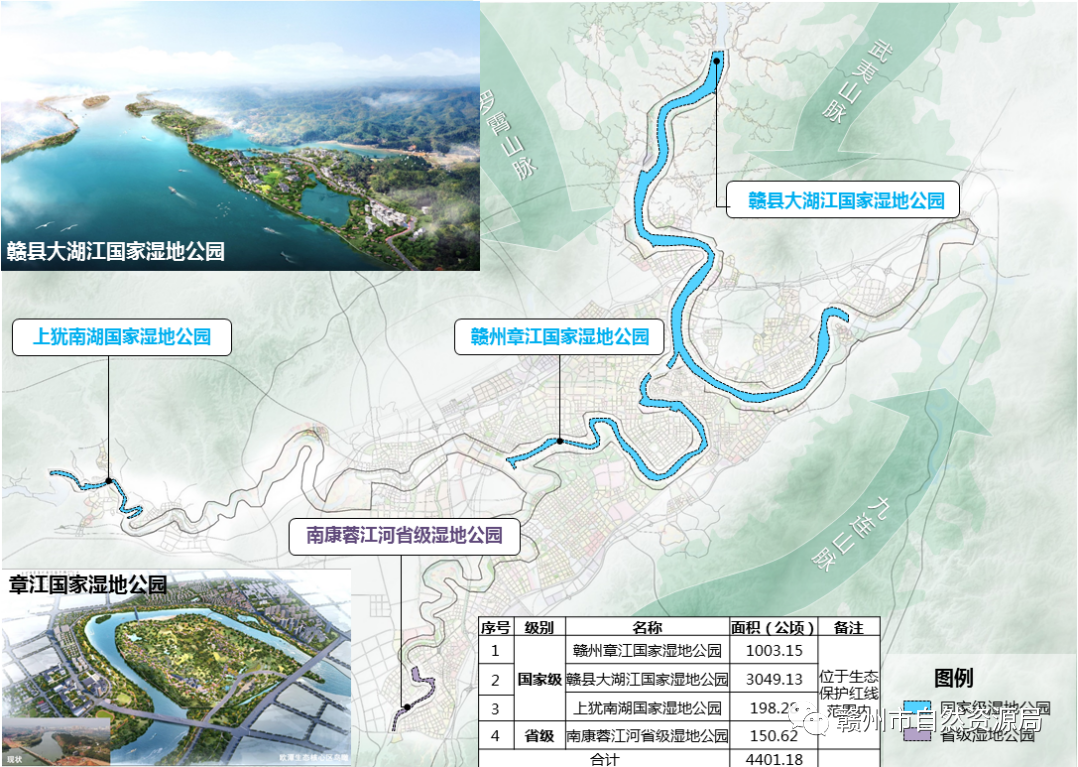 规划解读：赣州市“百里滨江生态绿廊”详细设计