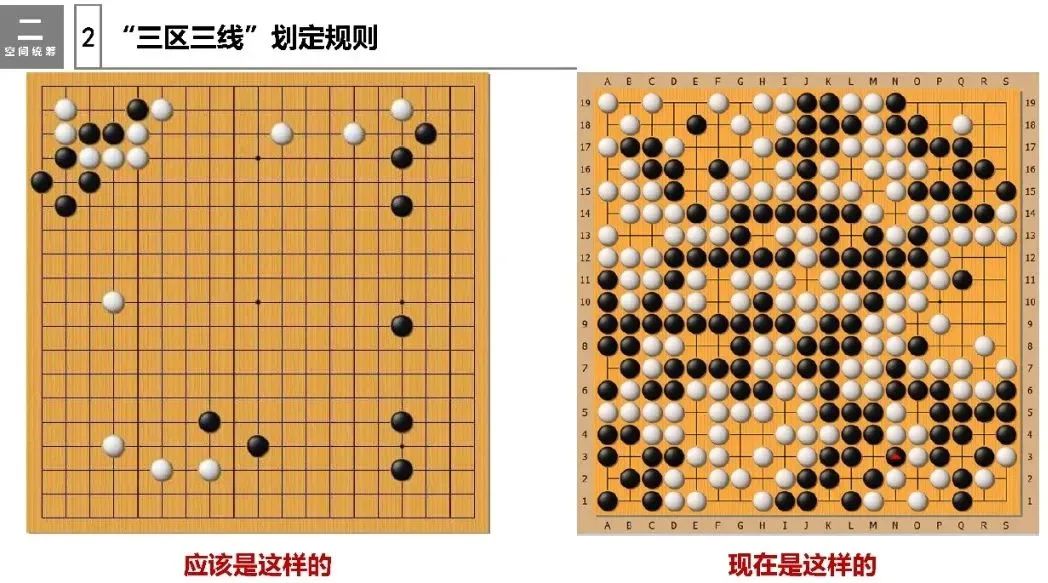 回顾 | 董珂：规划的“图”与“则”