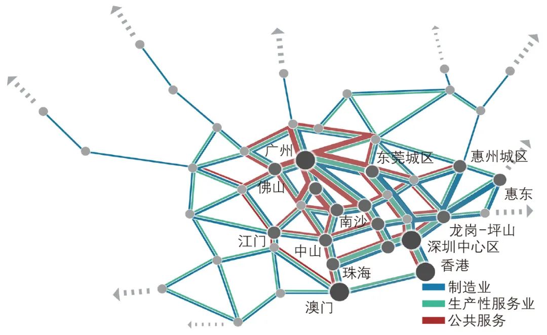 邵源 | 粤港澳大湾区综合立体交通网战略构思 邵源 | 粤港澳大湾区综合立体交通网战略构思