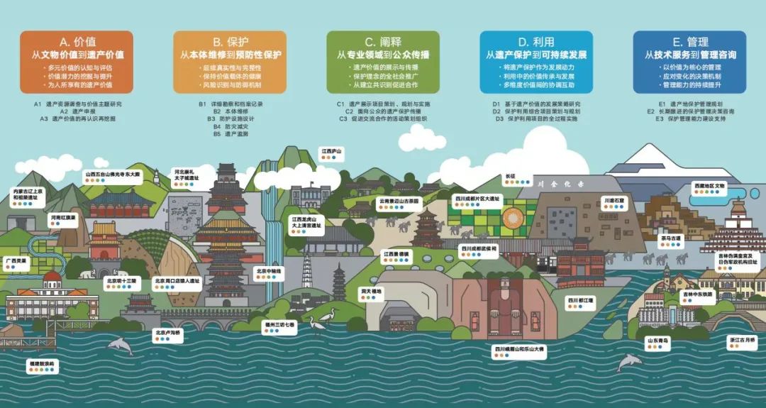 寻找同路人 寻找同路人