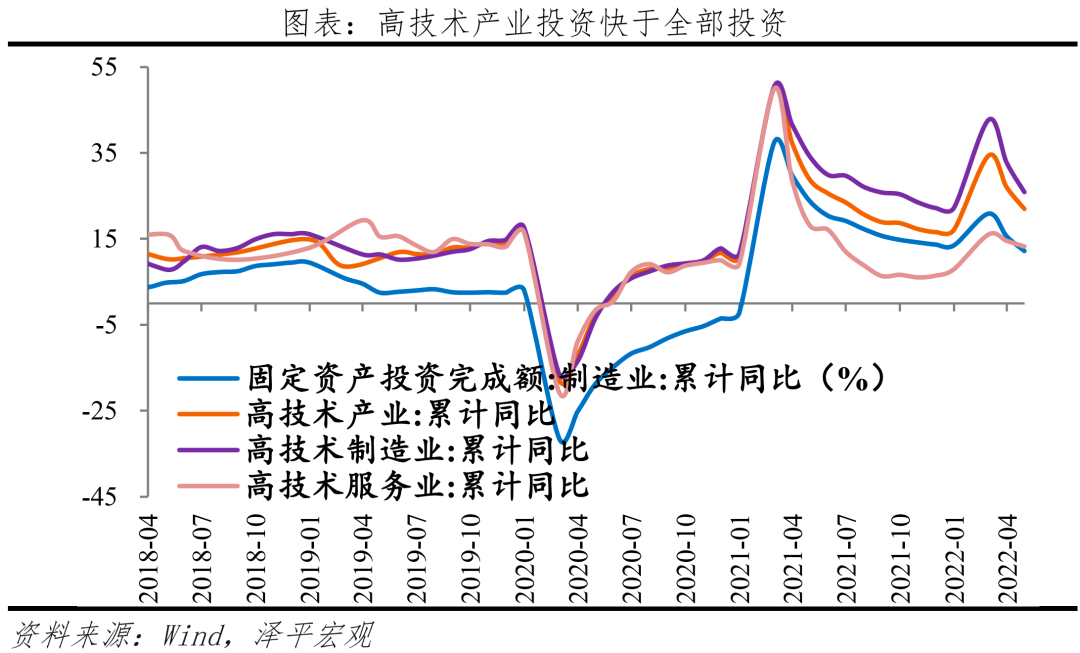 该出手时就出手:全面解读4月经济金融数据 该出手时就出手:全面解读4月经济金融数据
