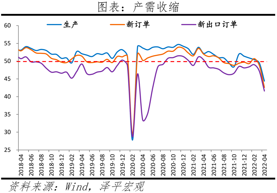 该出手时就出手:全面解读4月经济金融数据 该出手时就出手:全面解读4月经济金融数据