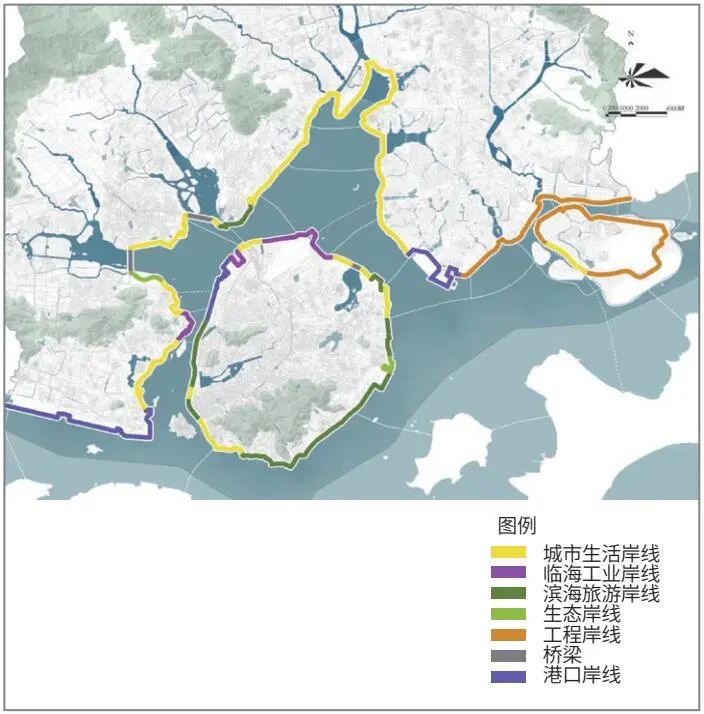 厦门市滨海空间更新潜力评估与更新策略