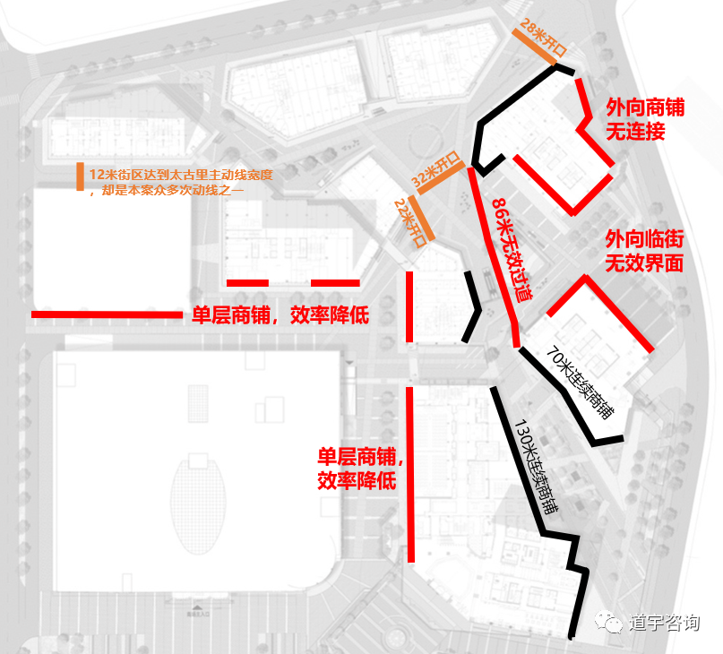 有种商街叫看似美好