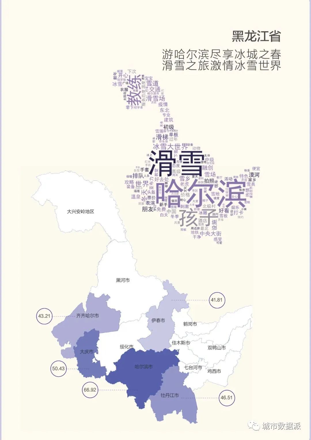 【指数排行】哪个城市最欢乐？中国城市旅游欢乐指数百强榜出炉！丨城市数据派