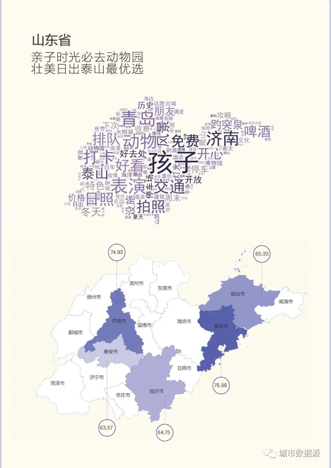 【指数排行】哪个城市最欢乐？中国城市旅游欢乐指数百强榜出炉！丨城市数据派