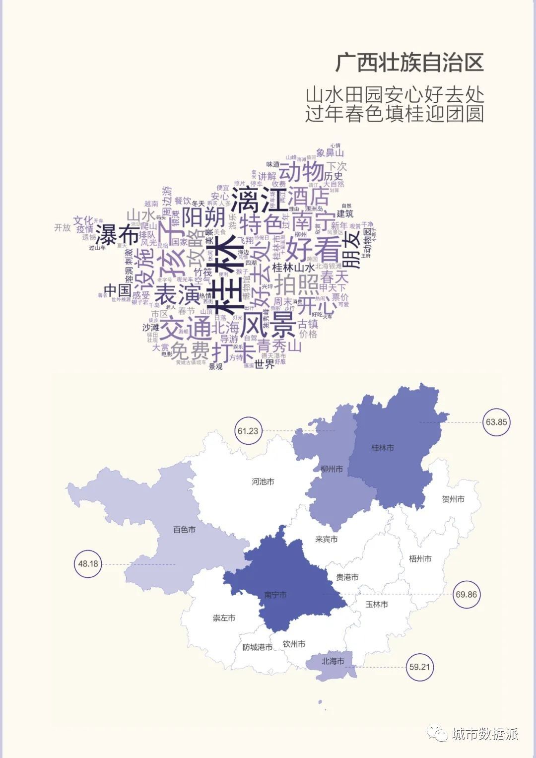 【指数排行】哪个城市最欢乐？中国城市旅游欢乐指数百强榜出炉！丨城市数据派