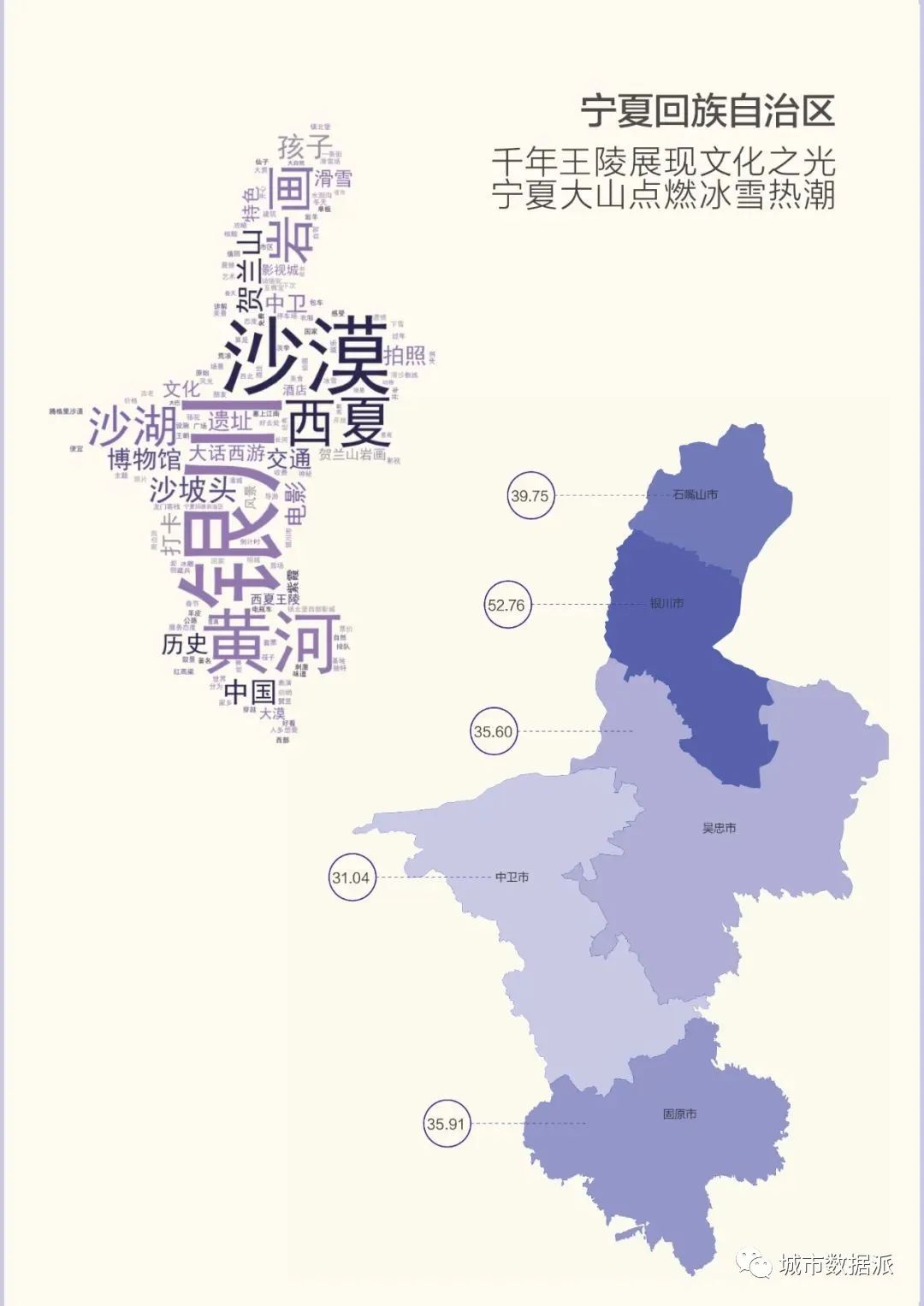 【指数排行】哪个城市最欢乐？中国城市旅游欢乐指数百强榜出炉！丨城市数据派