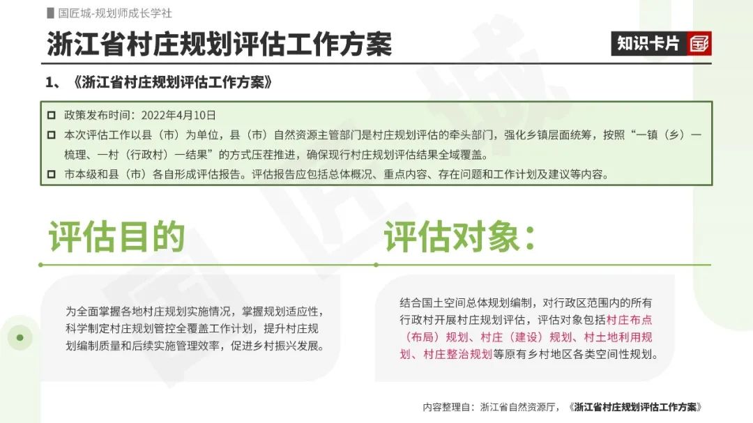 一周总结：村庄规划评估，本周成长值+1 ▲▲▲