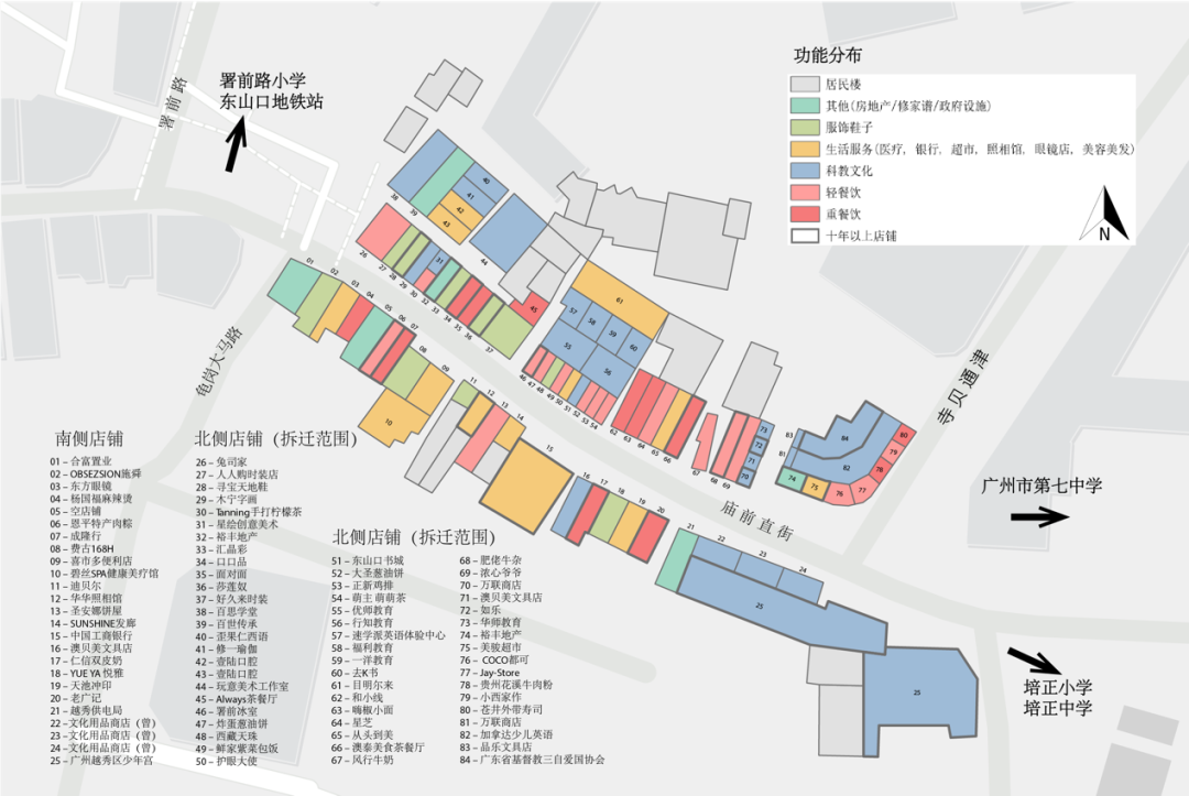 城市更新背后的“物竞天择” 城市更新背后的“物竞天择”