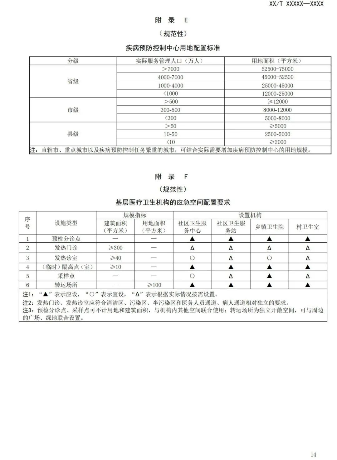 与城乡公共卫生应急空间有关，这项规范正在征求意见