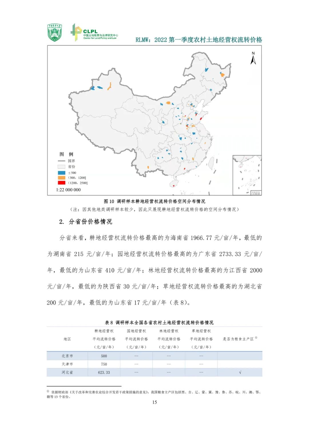 【农地市场洞察】农村土地经营权流转报告（2022第一季度）