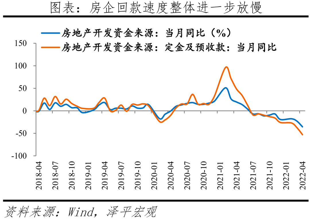 该出手时就出手:全面解读4月经济金融数据 该出手时就出手:全面解读4月经济金融数据