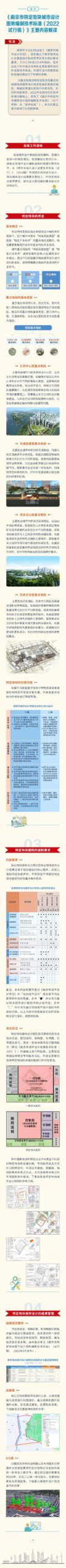 一图读懂！《南京市特定地块城市设计图则编制技术标准（2022试行稿）》