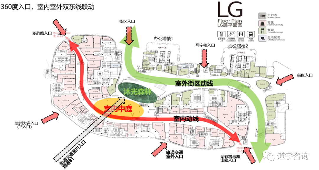 有种商街叫看似美好