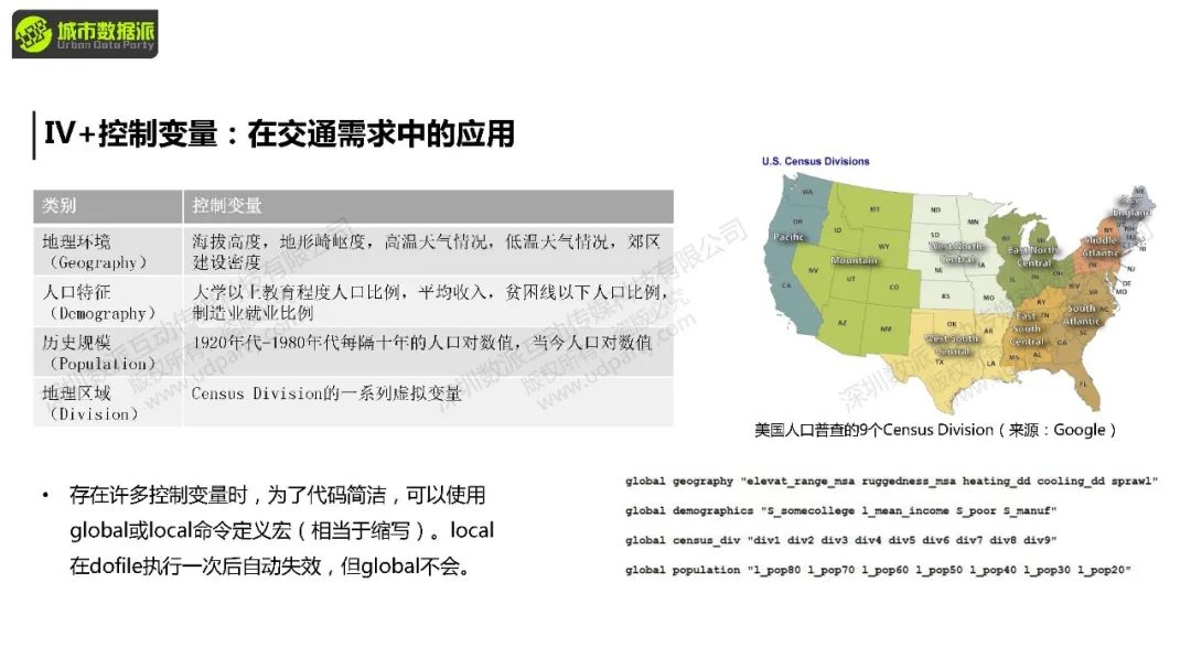 【教学】城市经济学中的计量方法与因果推断：前沿方法+案例结合实操丨城市数据派