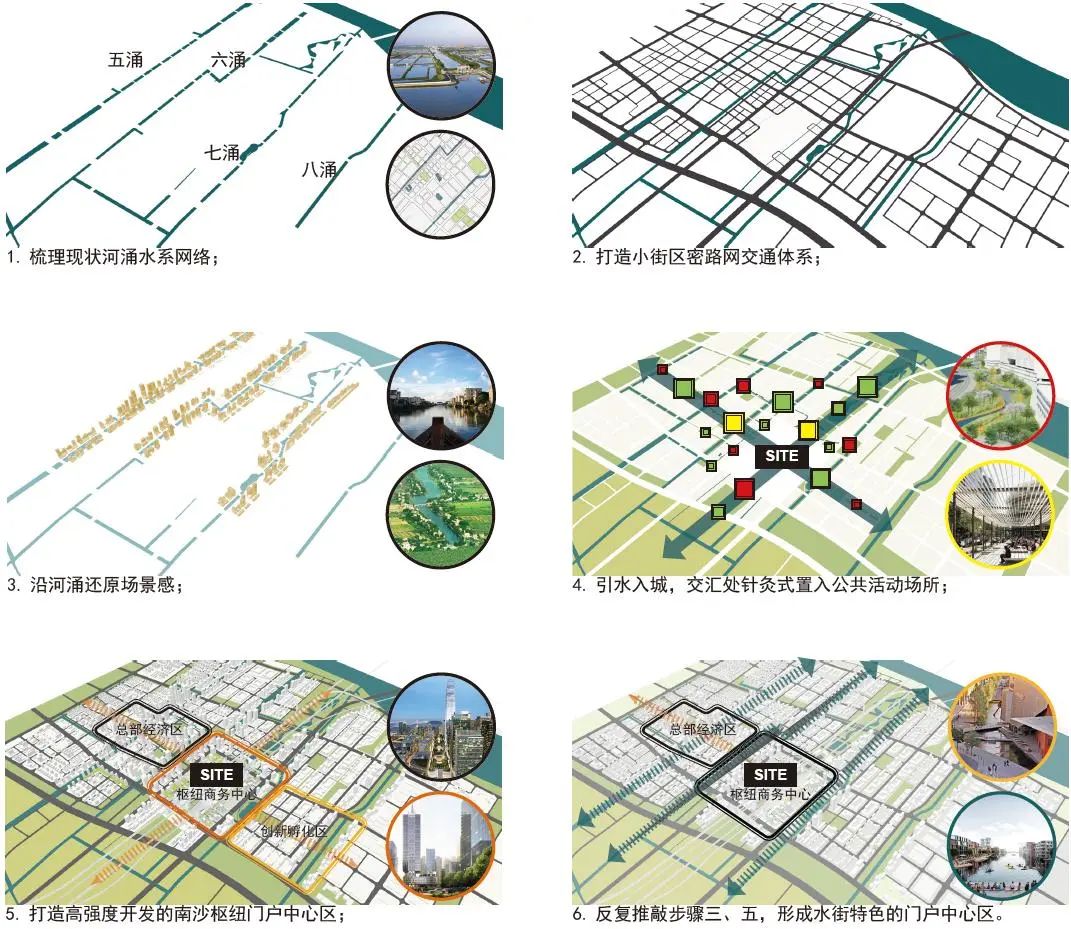大潮起珠江,弄潮正当时|南沙站建筑概念方案设计 大潮起珠江,弄潮正当时|南沙站建筑概念方案设计